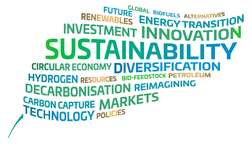 Word Cloud